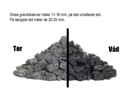 Dark grey granite chippings 11-16 mm.