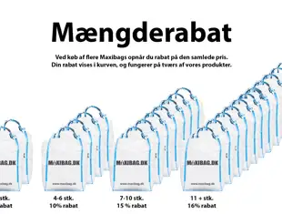 Sorte granitskærver 5-8 mm.